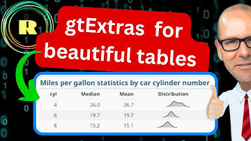 Create fantastic tables using gtExtras in R.