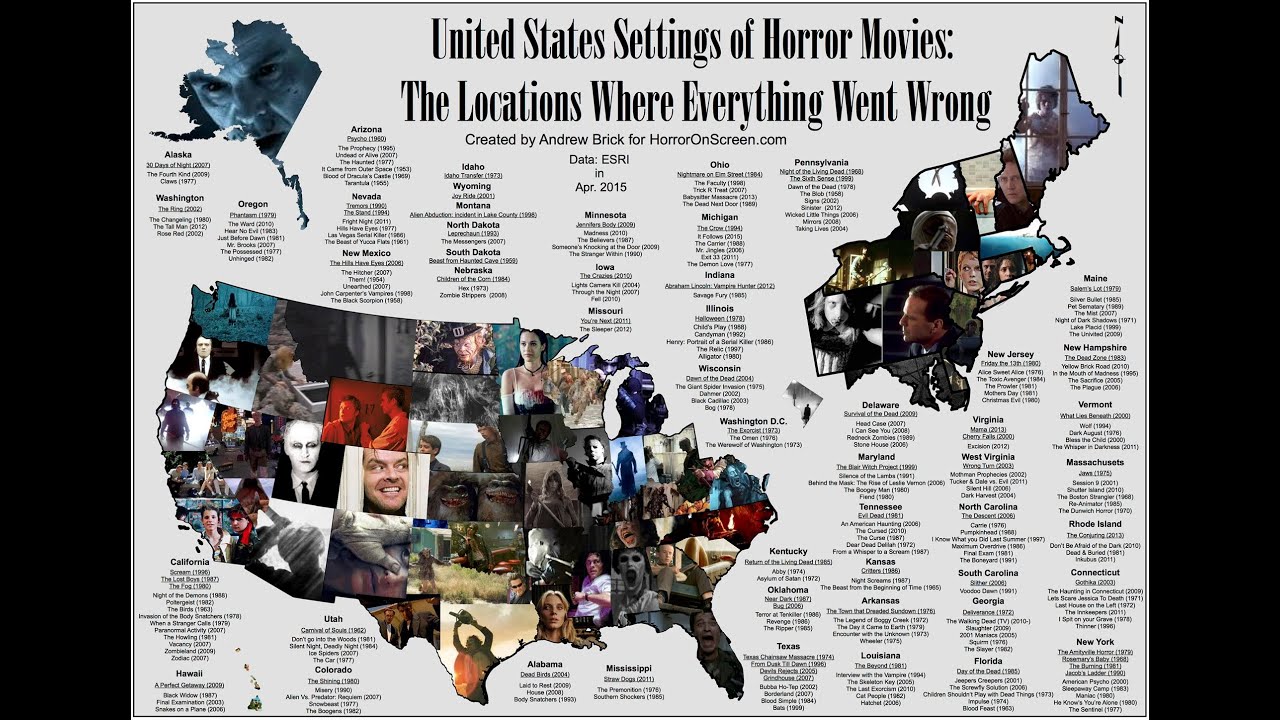 Talking New England Horror Film Locations With J.W.  Ocker. Episode 77