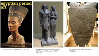 Art Periods and Art Movements   LittleArtTalks