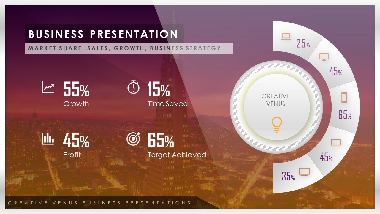 sales statistics presentation