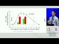 IS-PM05 - High-carbohydrate or high-fat diets for optimizing training adaptation and performance?