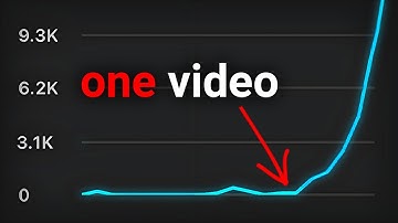 I Blew Up a YouTube Channel In 24 Hours To PROVE It