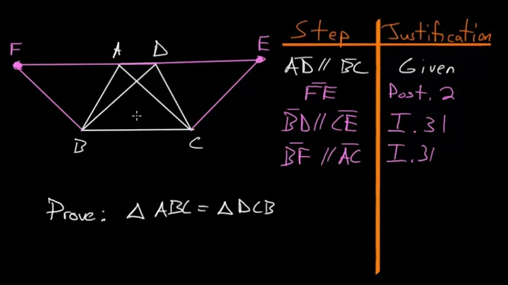 Euclid's Elements Book 1: Proposition 37, Triangle Area