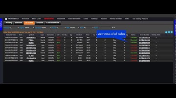 How to View  Equity & Derivatives Order Book - Keep a Track - Axis Direct