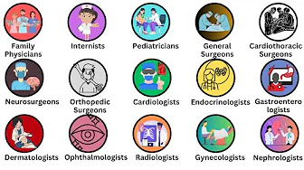 22 Types of Doctors | What They Do and When You Need Them