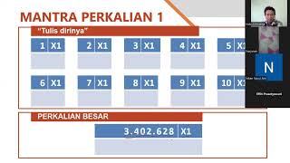 mantra perkalian 1