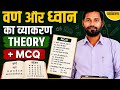 🔥 वर्ण और ध्वनि का व्याकरण mcq | Hindi Grammar Theory + MCQ | Hindi Grammar Important Questions 2027