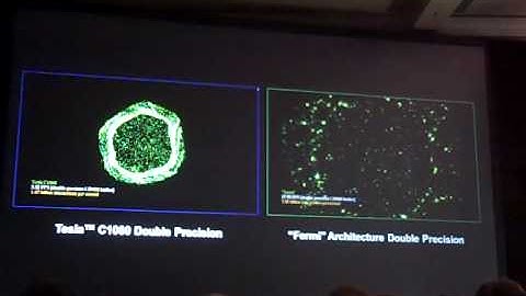NVIDIA GPU Conference - Real-Time Particle Simulation