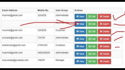 Episode 51 - PHP Web Development tuorial (አማርኛ) - Capstone Project  -  Complete location information