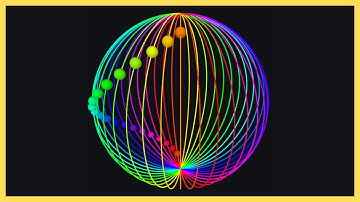 INSANE Pendulum Wave Spins Around Sphere. So Pretty! | Mixolydian Mode | Polyrhythms