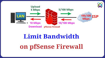 pfSense - Configure Limit Bandwidth Access Internet on pfSense Firewall
