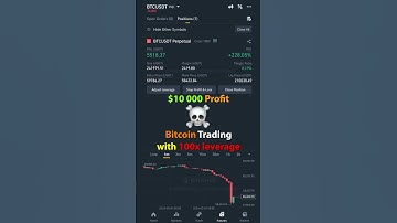 Bitcoin trading with 100x leverage on binance futures #shorts #bitcoin #crypto #trading #bitcoin