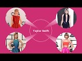 Taylor  Swift Red Carpet Dresses Series 1