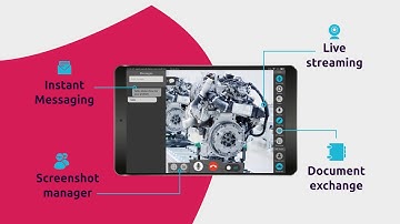 Andy 3D – Immersive Remote Assistance Platform