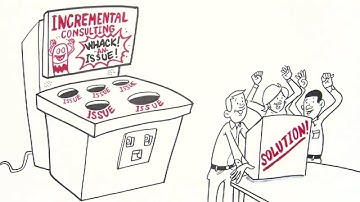 Incremental Consulting