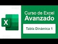Excel Avanzado - 04 Tabla Dinámica 1 * Excel desde Cero * Excel Paso a Paso * Excel 2024