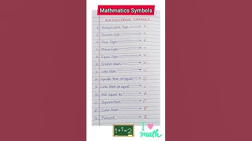 All Maths Sign/Symbols || mathematics symbols with symbol name +, -, %,: #shorts #viral #trending