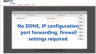 Adding IP cam to SAT Viewer via web browser screenshot 5