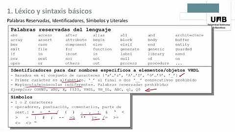Introducción al VHDL - Léxico, sintaxis y estructura (Parte 1)