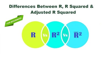 Differences Between R, R Squared and Adjusted R Squared | Example |Adjusted R Squared vs. R Squared