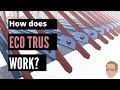 Does eco truss work? (loft conversion)