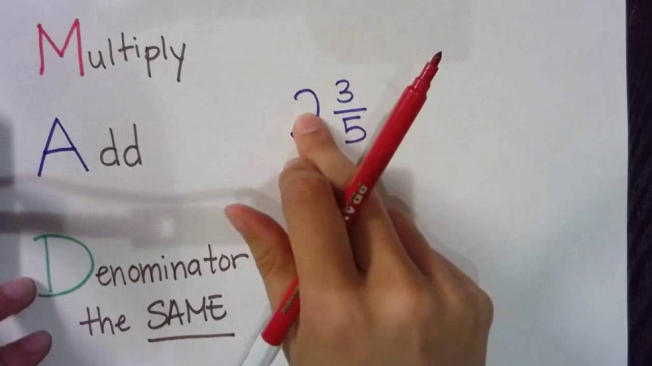 M.A.D. Strategy - YouTube
