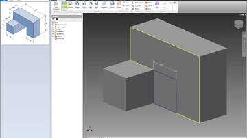 Additive and Subtractive Method