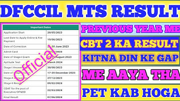 DFCCIL MTS CBT 2 KA FINAL RESULT KAB TAK AAYEGA ??