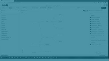 Creating a data model