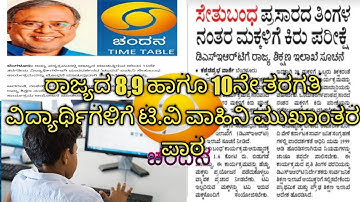 Chandana tv revision (bridge course)classes for 8,9 and 10th student Karnataka||by TECH CONE KANNADA