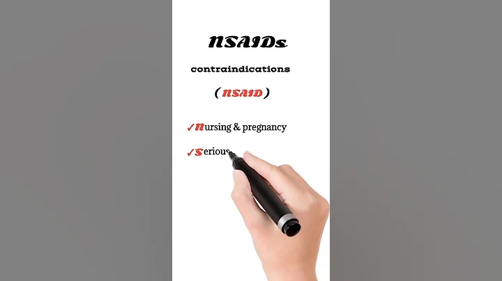 NSAIDs contraindications | NSAIDs