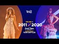 Eurovision Song Contest (2009-2021) | 2011 Vs 2020 | Voting Results | #Battles!