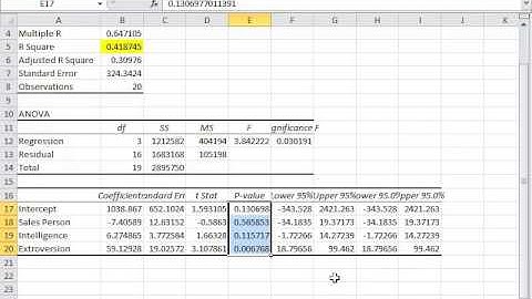 Sales IQ Problem Video Walkthrough