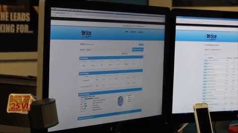 intice® Data-Driven Behavioral Lead Conversion For Auto Dealers