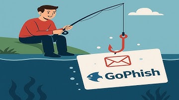 GoPhish Phishing Tutorial on Kali Linux Machine