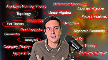 5 Math Areas Humanity Must Preserve