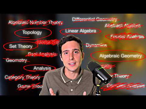 5 Math Areas Humanity Must Preserve