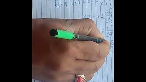 STD- 12 Com. Stat. Ch-3 Surekh niyatsambandh