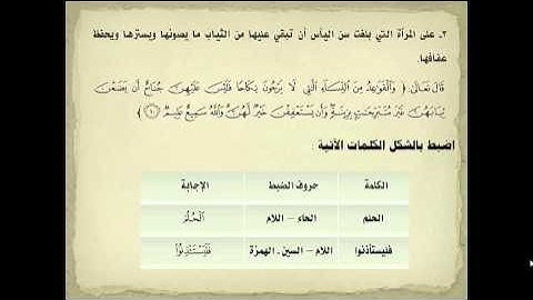 سورة النور لطلاب الشهادة السودانية ( آداب الاستئذان داخل الاسرة)- الاستاذ السني عبدالرحيم الجاك