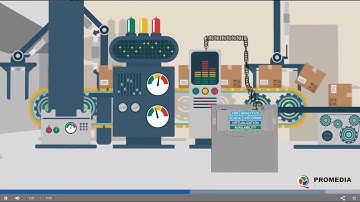The future of edge computing