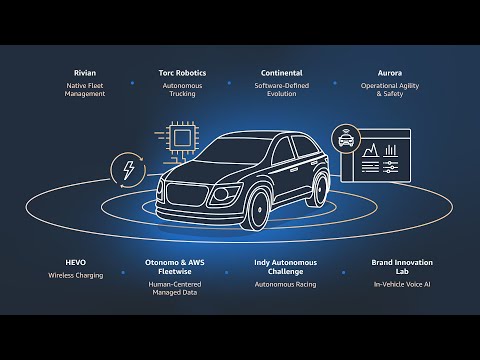 Amazon Web Services All Things Automotive - Drivers of Transformation | Season 2 Trailer