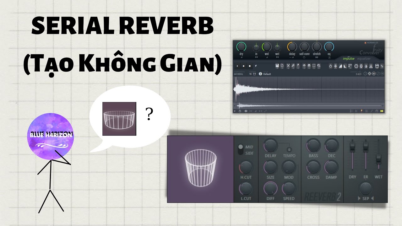 Mixing: Tạo không gian cho bản phối / Serial Reverb