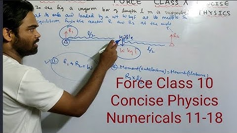 Force Class 10 Physics icse Numericals || Concise Physics || Selina || Numericals Force Class 10
