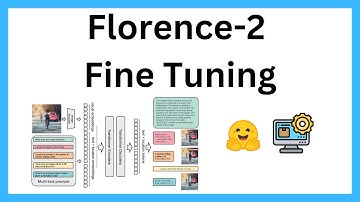 Fine Tune Florence 2 with YOUR DATA