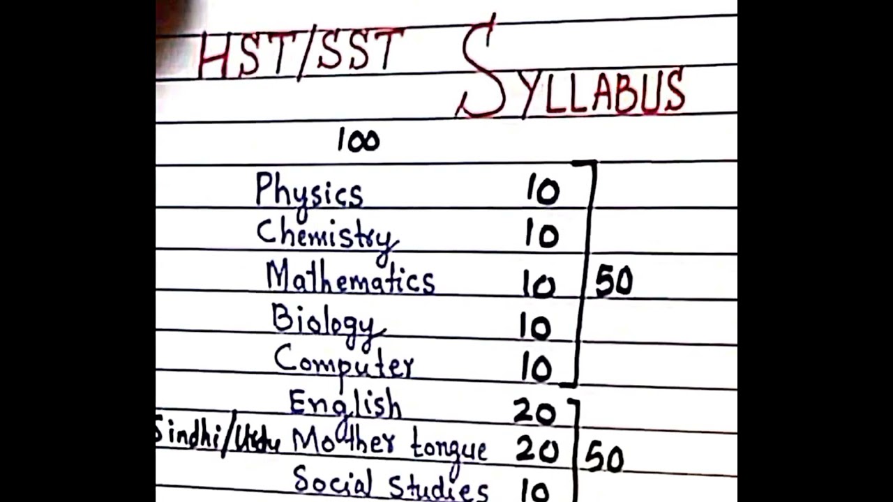 SST/HST / Css Syllabus | Official Syllabus by SPSC | 