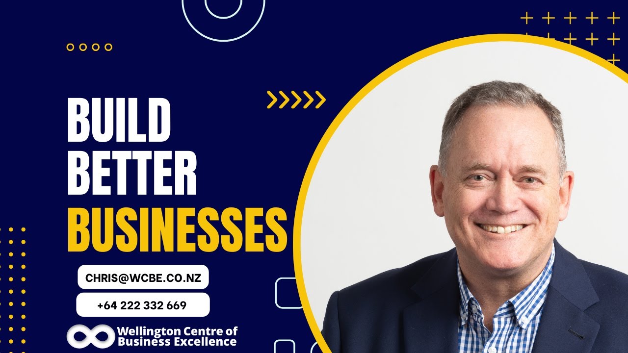 Prioritize Like a Pro: 80/20 Rule Business Guide - YouTube