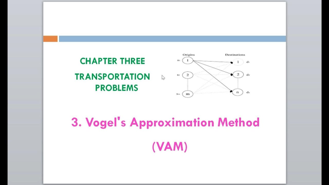 Transportation problem by Vogel's Approximation method (VAM) - YouTube