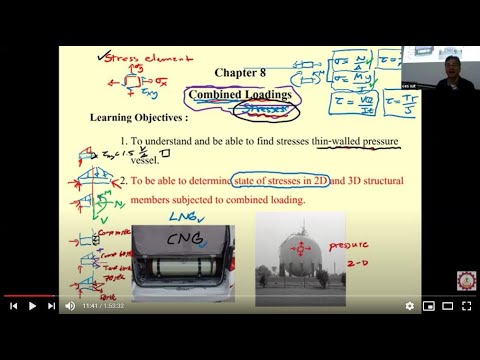 Chapter 8 Combined Loadings Part 1 of 2 - YouTube