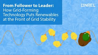 From Follower to Leader: How GridForming Technology Puts Renewables at the Front of Grid Stability