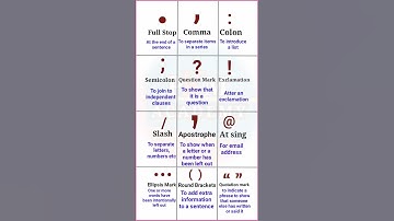 Symbol Names || Symbol name in english || Name of symbol || Symbol meaning